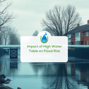 Understanding the Risk of Flooding in the UK